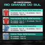 Kit Rio Grande do Sul 15 Peças - Imagem 2