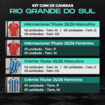 Kit Rio Grande do Sul 20 Peças - Imagem 2